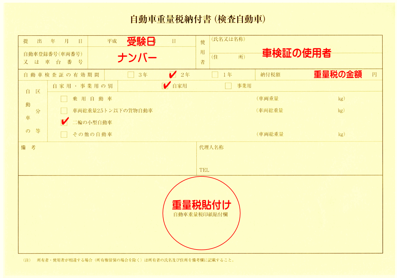 バイクのユーザー車検 重量税納付書